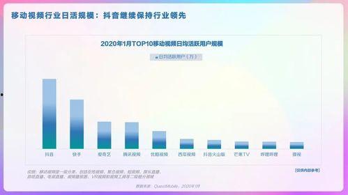 抖音娱乐吃瓜账号引流